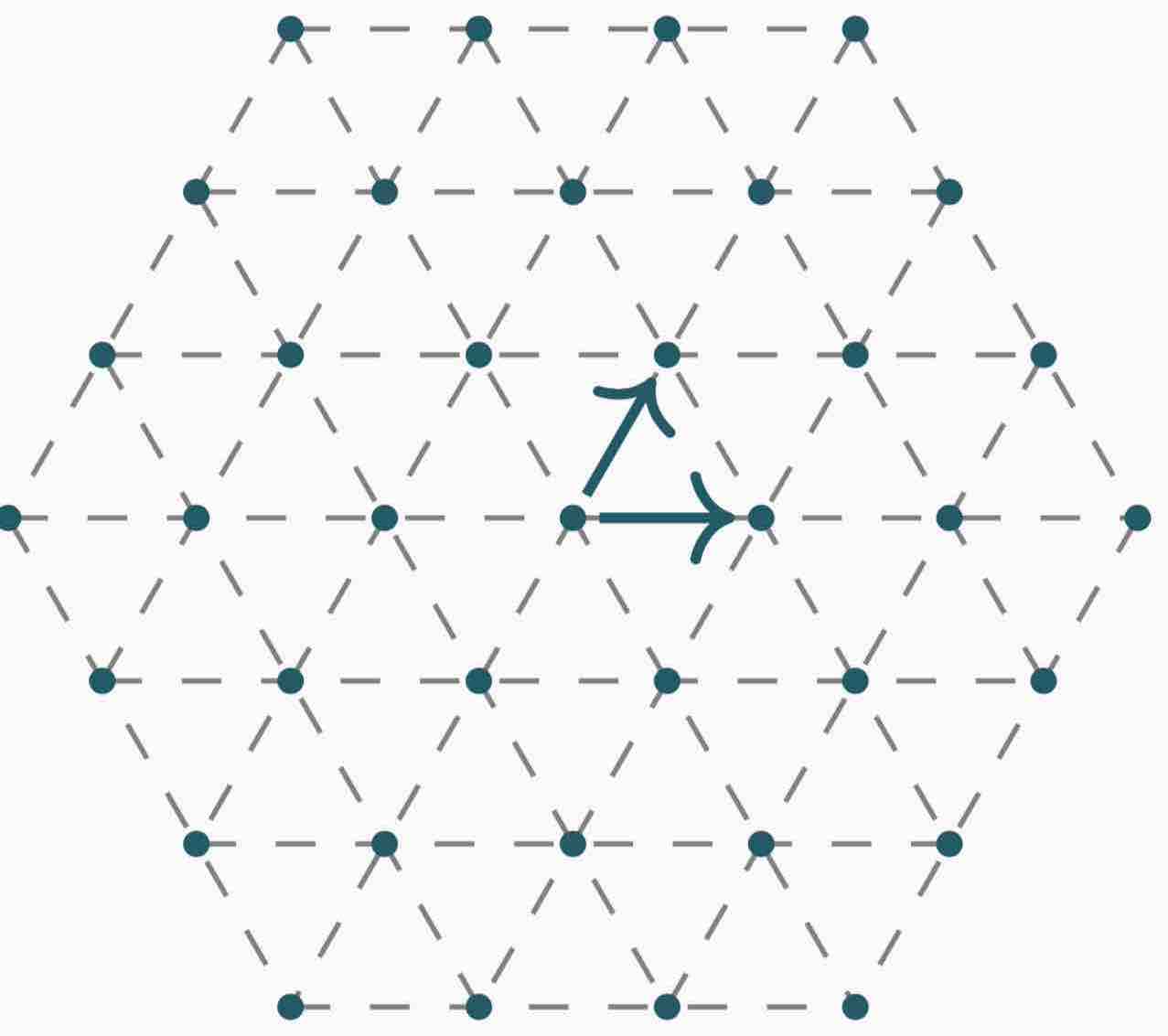 Hexagonal Lattice
